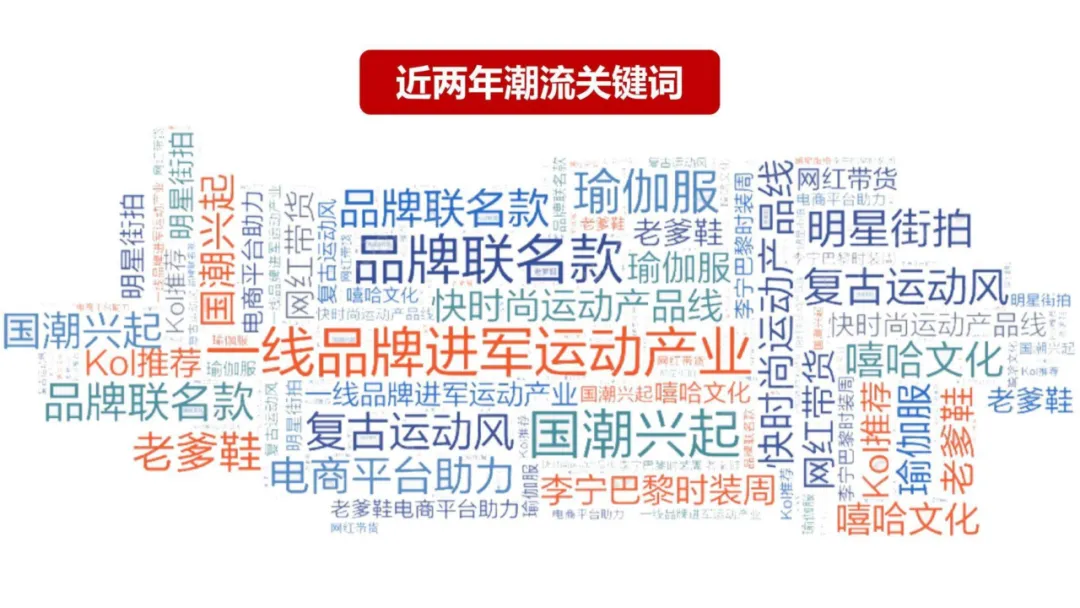 【品牌营销】袜子品牌潮牌打造策略全案