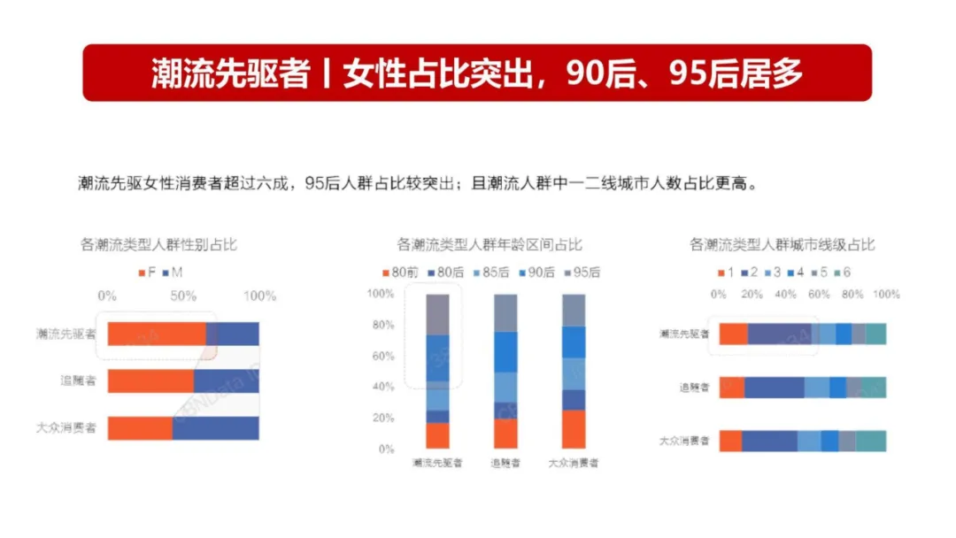 【品牌营销】袜子品牌潮牌打造策略全案