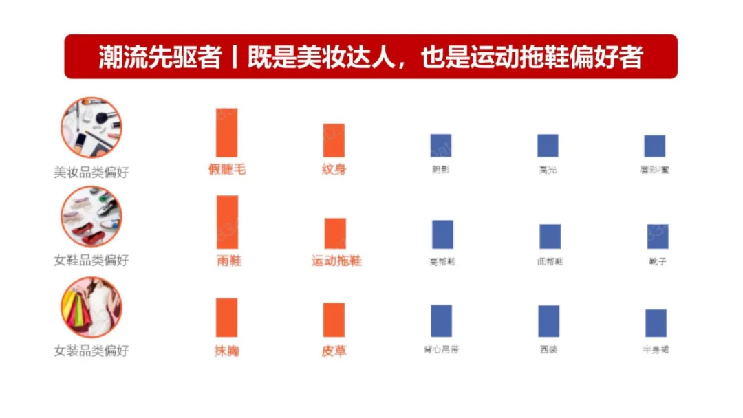 【品牌营销】袜子品牌潮牌打造策略全案