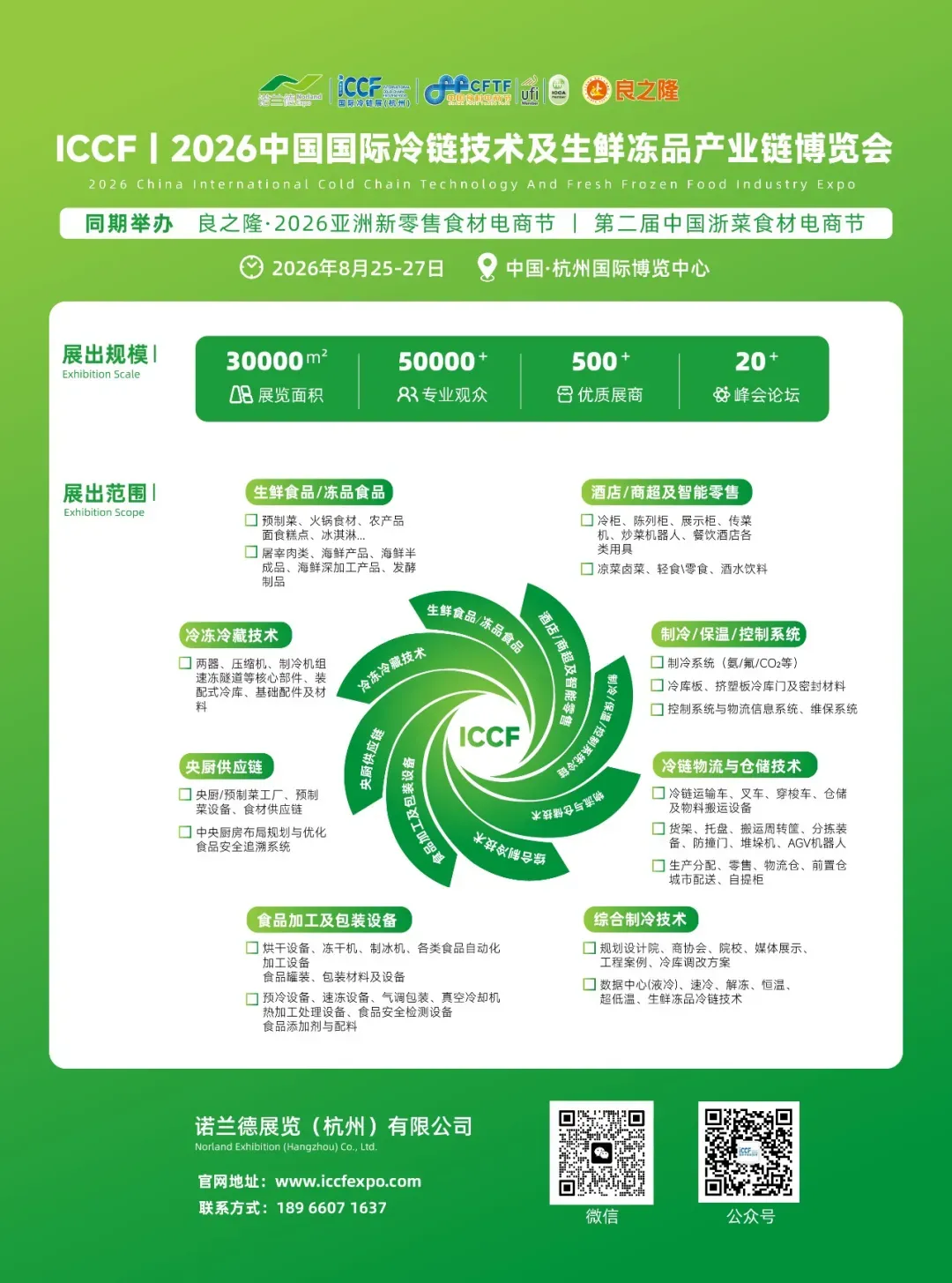 零下50度的市场缺口:一张图告诉你为什么2026年要盯死哈萨克斯坦暖通制冷展览会Aqua-Therm Almaty