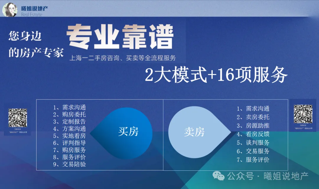 “小阳春”过后,市场分化越来越明显了