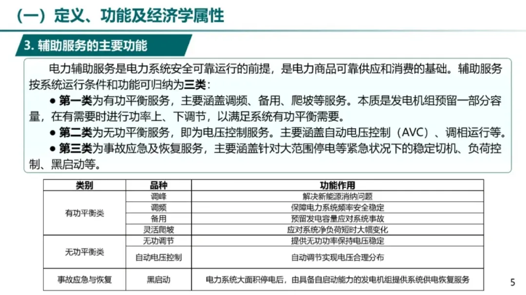 电力辅助服务市场及储能参与实践.pdf