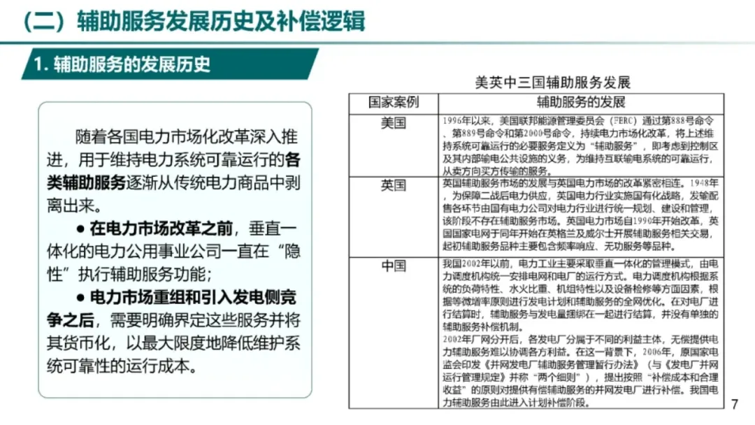 电力辅助服务市场及储能参与实践.pdf