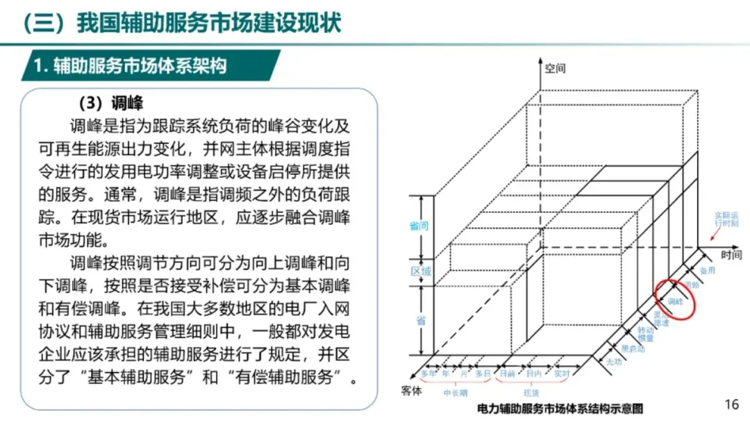电力辅助服务市场及储能参与实践.pdf