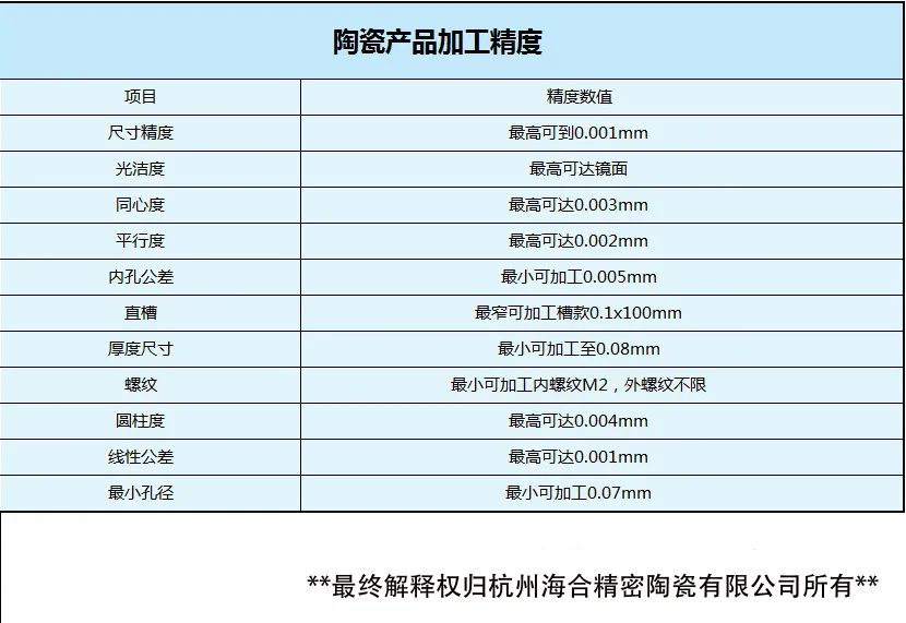 氮化铝厚膜陶瓷烧结基板的技术解析与市场应用