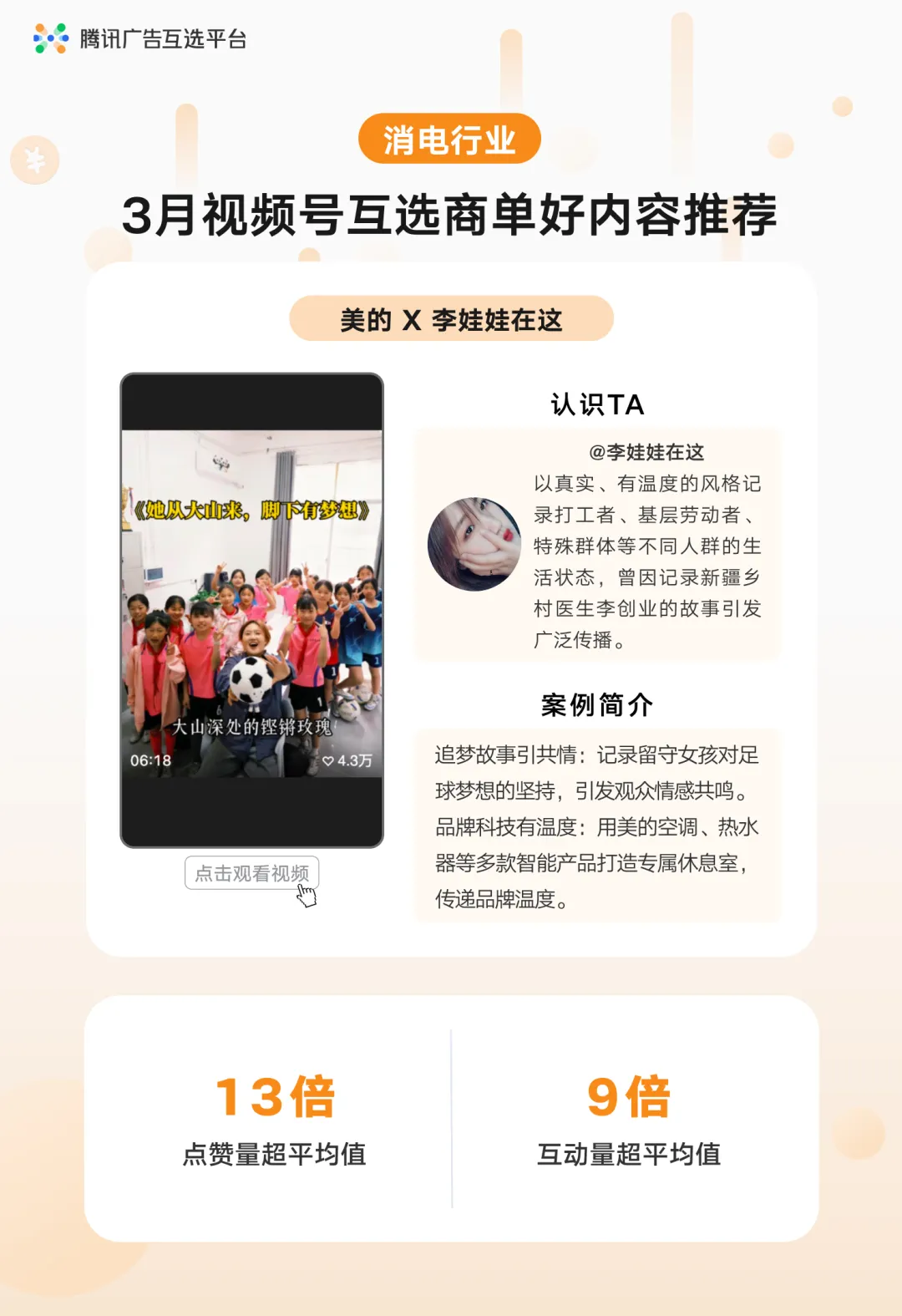 【达人营销】行业案例集锦|视频号互选平台3月商单好内容推荐