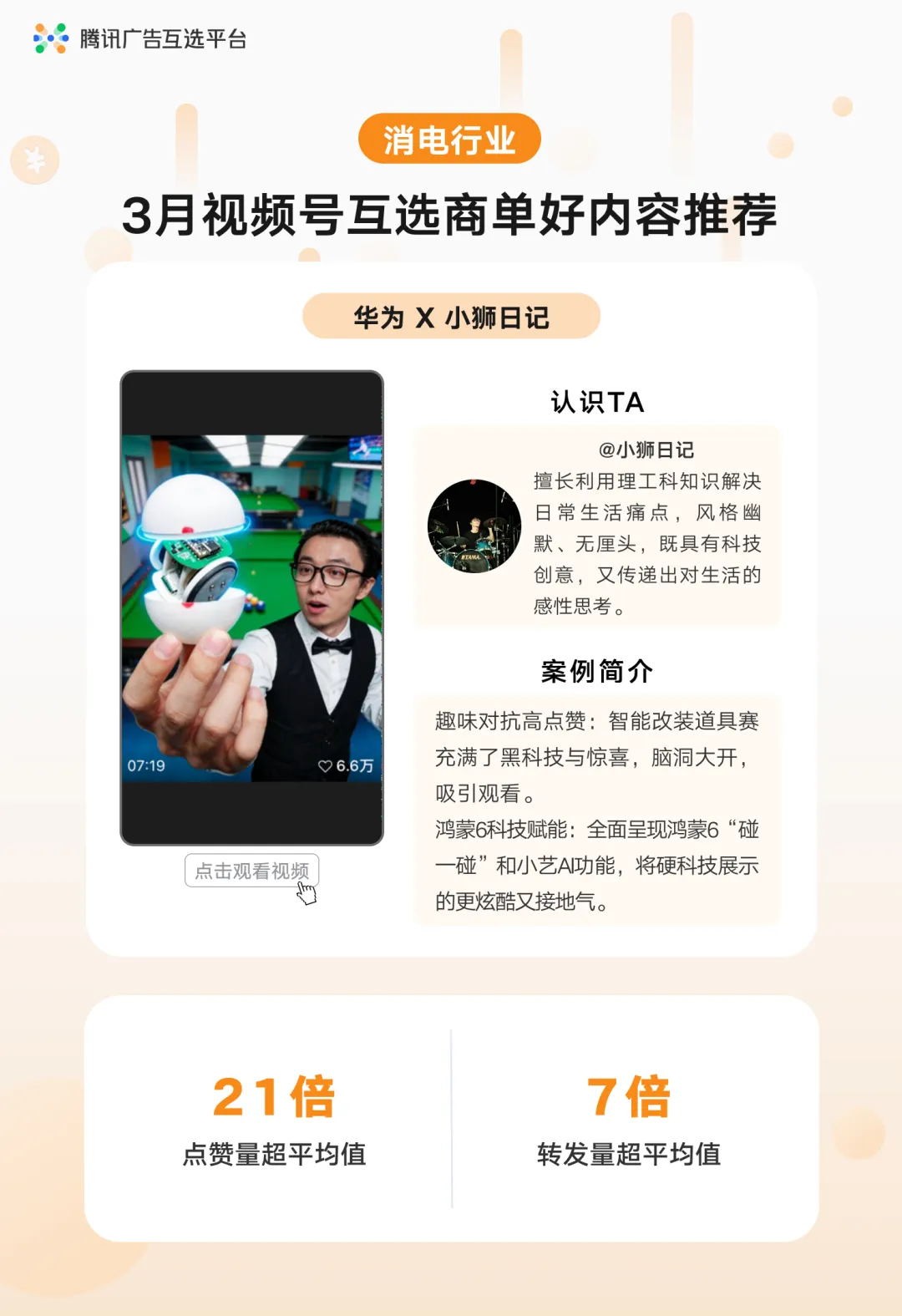 【达人营销】行业案例集锦|视频号互选平台3月商单好内容推荐