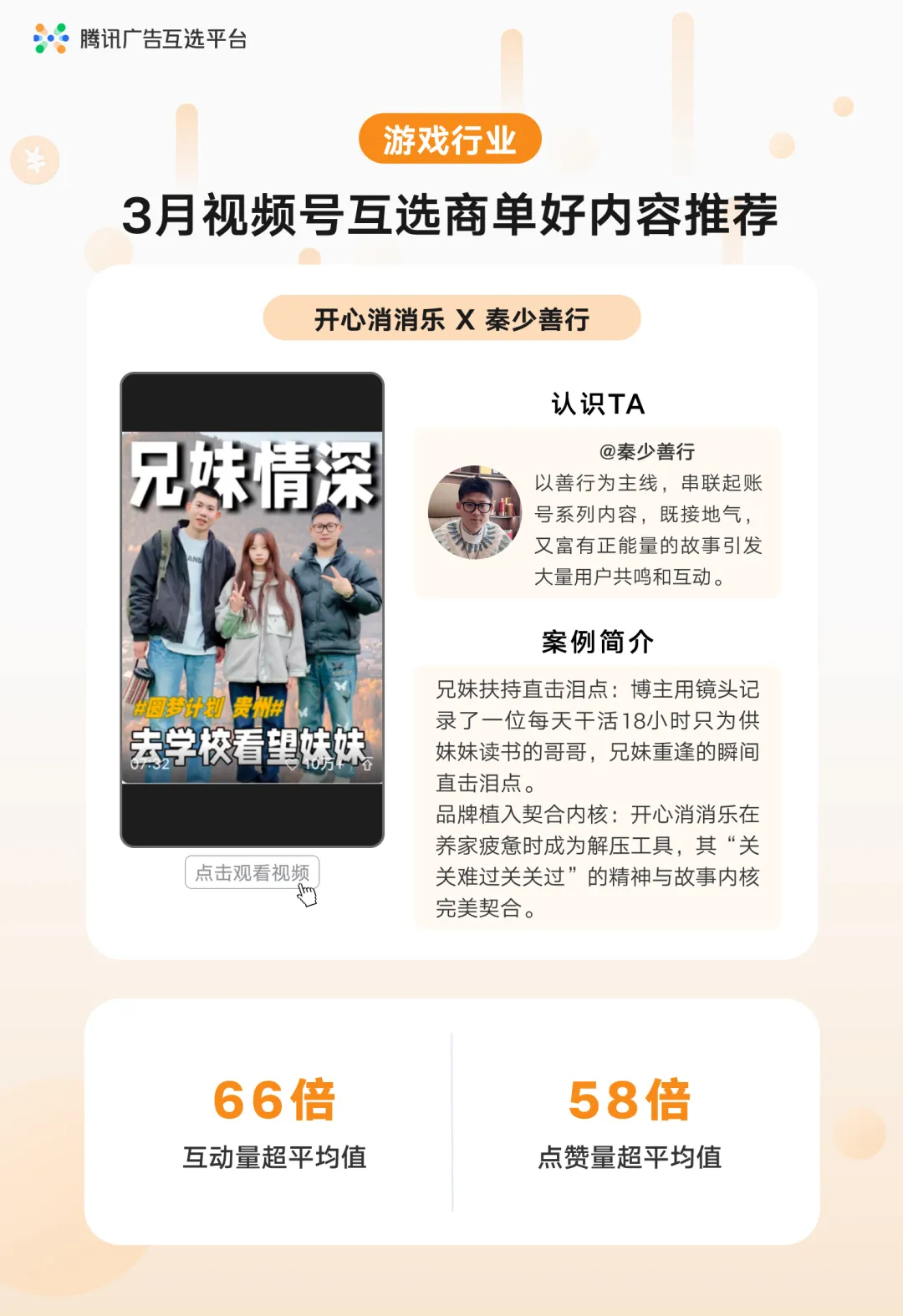 【达人营销】行业案例集锦|视频号互选平台3月商单好内容推荐