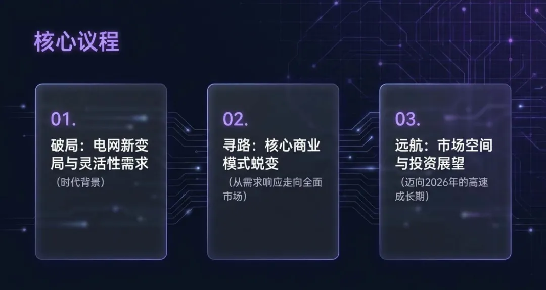 关于虚拟电厂创新商业模式与市场前景的深度解读.pdf