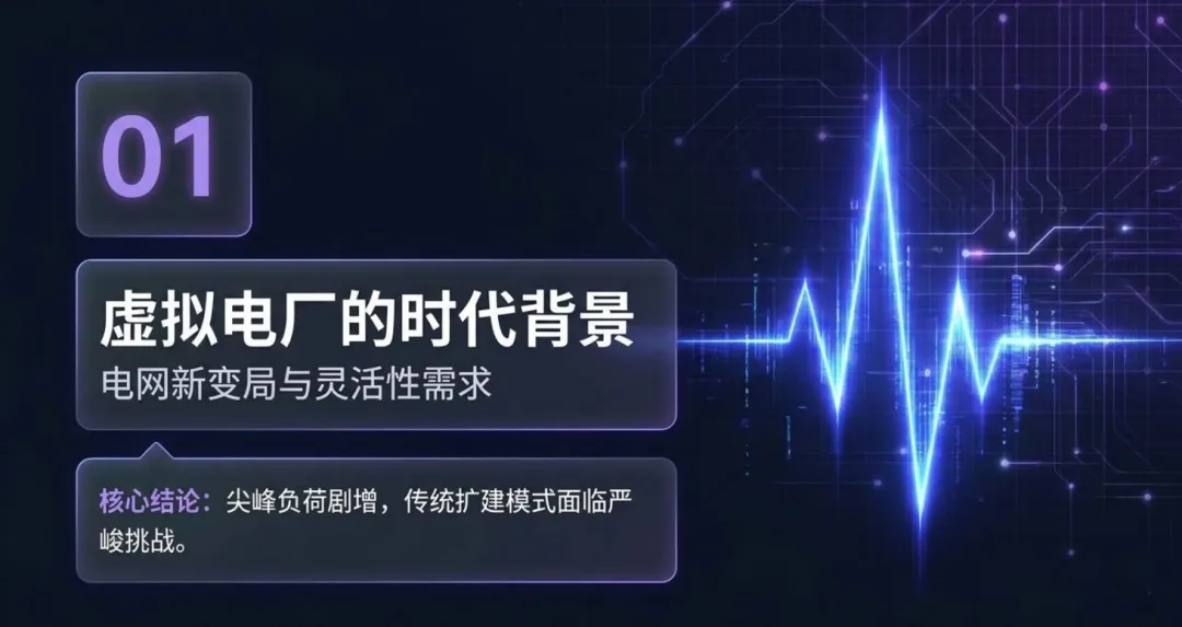 关于虚拟电厂创新商业模式与市场前景的深度解读.pdf