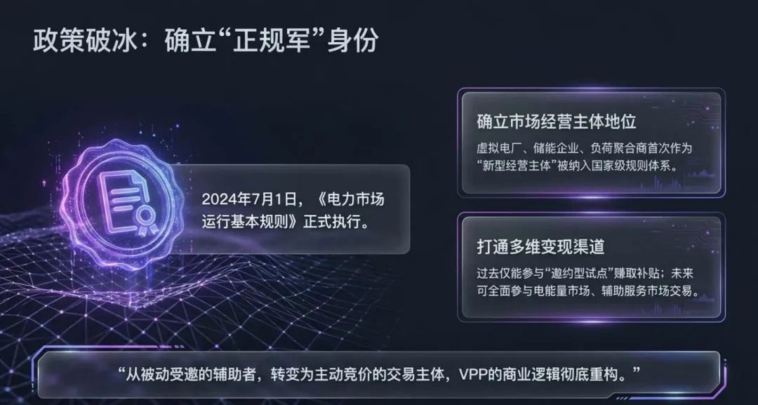 关于虚拟电厂创新商业模式与市场前景的深度解读.pdf