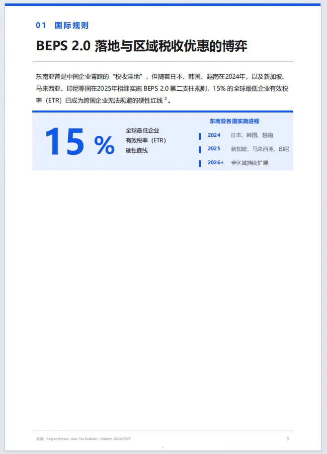 中国企业东南亚市场税务合规白皮书2026-百望云(附28页PDF下载)
