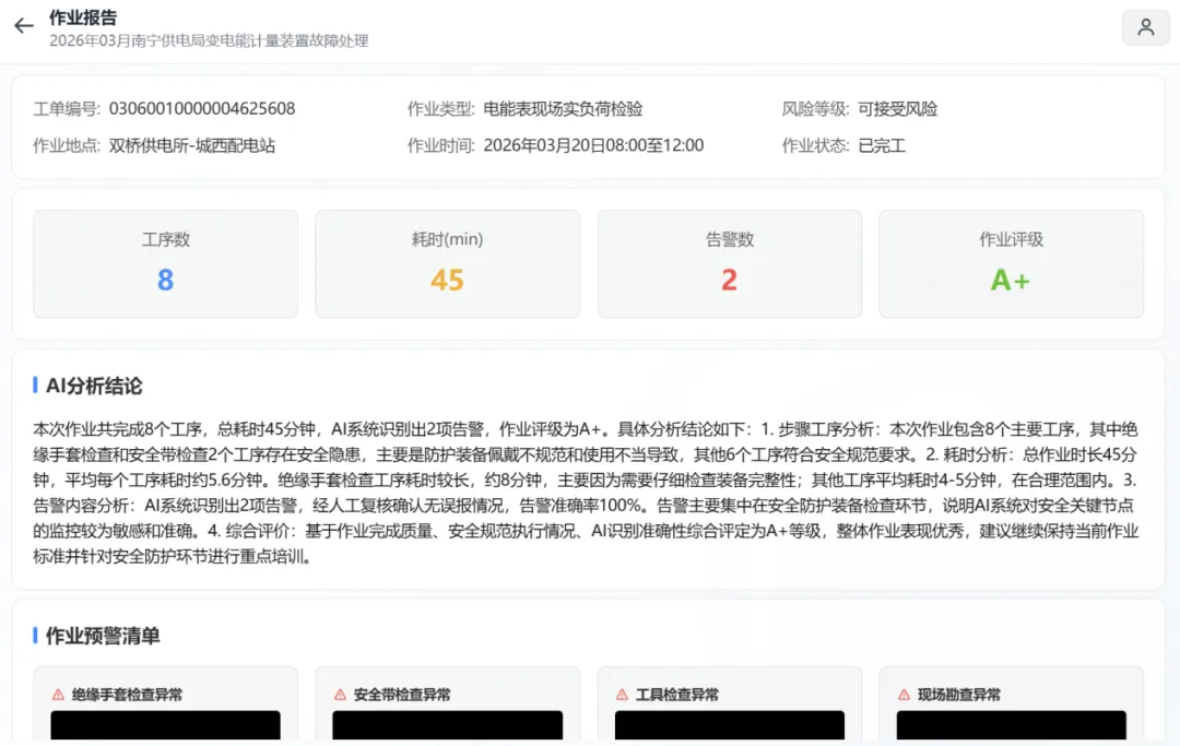 AI眼镜深度赋能,营销现场作业安全监管开启新范式(上)