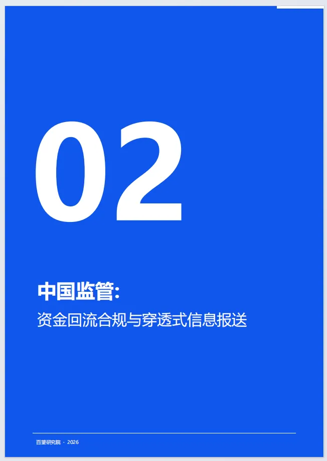 中国企业东南亚市场税务合规白皮书2026-百望云(附28页PDF下载)