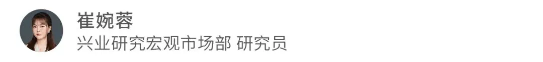 宏观市场 | 兴魔方TMT主题基金领涨,创业板指爆发——基金周报2026年第十四期