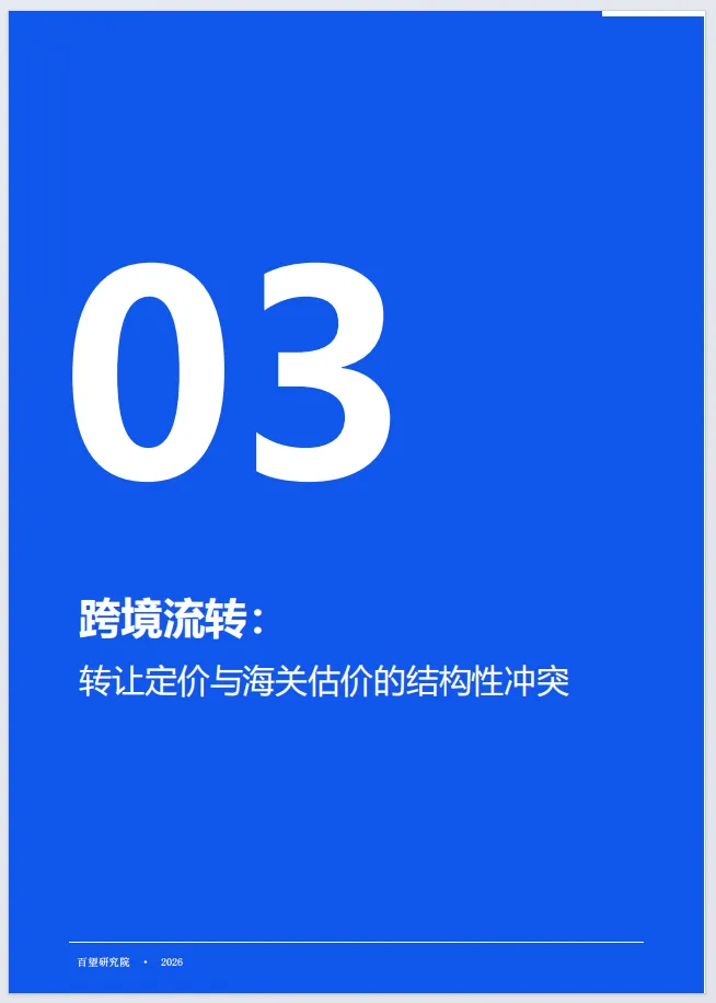 中国企业东南亚市场税务合规白皮书2026-百望云(附28页PDF下载)