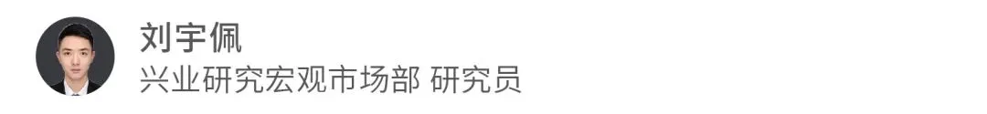 宏观市场 | 兴魔方TMT主题基金领涨,创业板指爆发——基金周报2026年第十四期