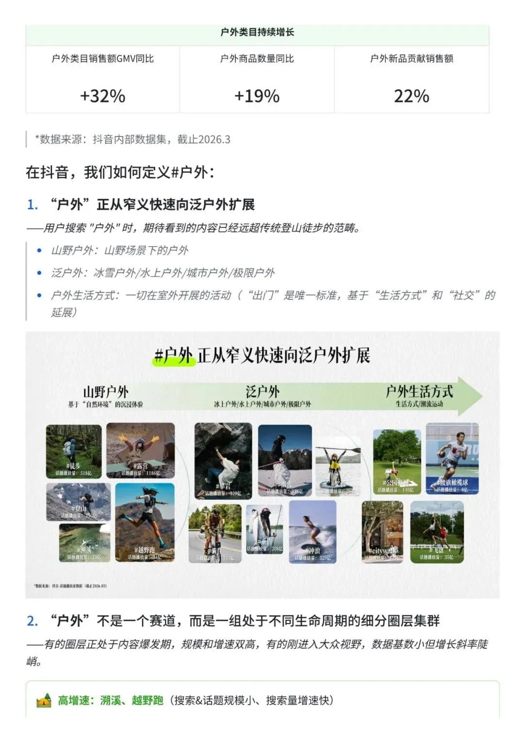 2026年抖音户外圈层营销指南(附下载)