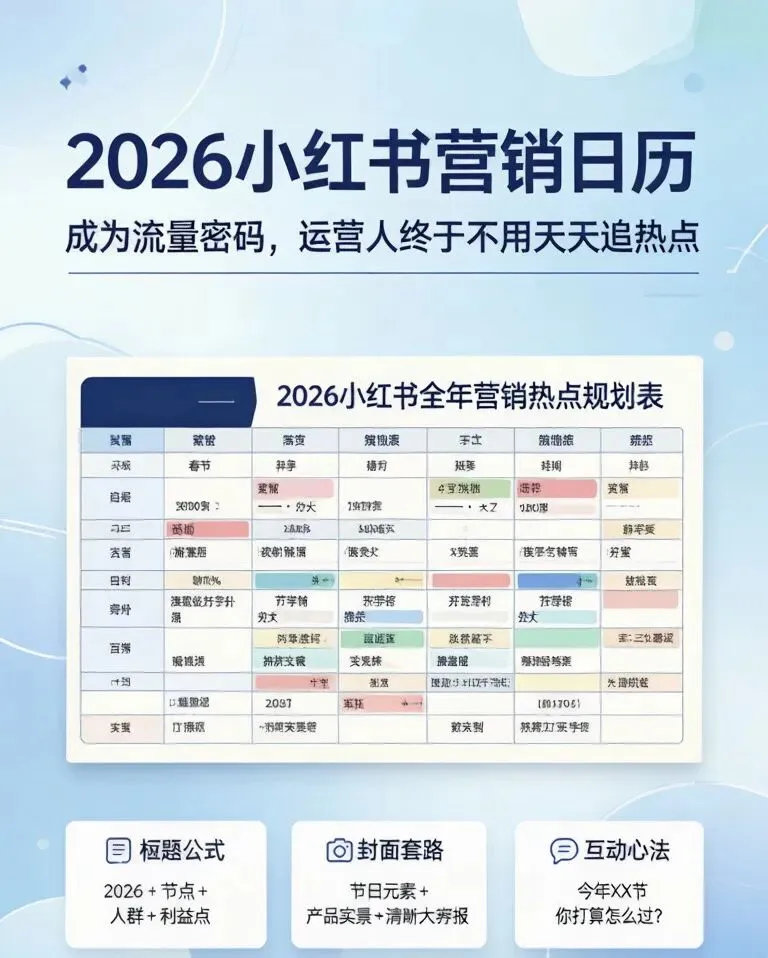 2026小红书营销日历成“流量密码”,运营人:有了它,终于不用天天追热点了