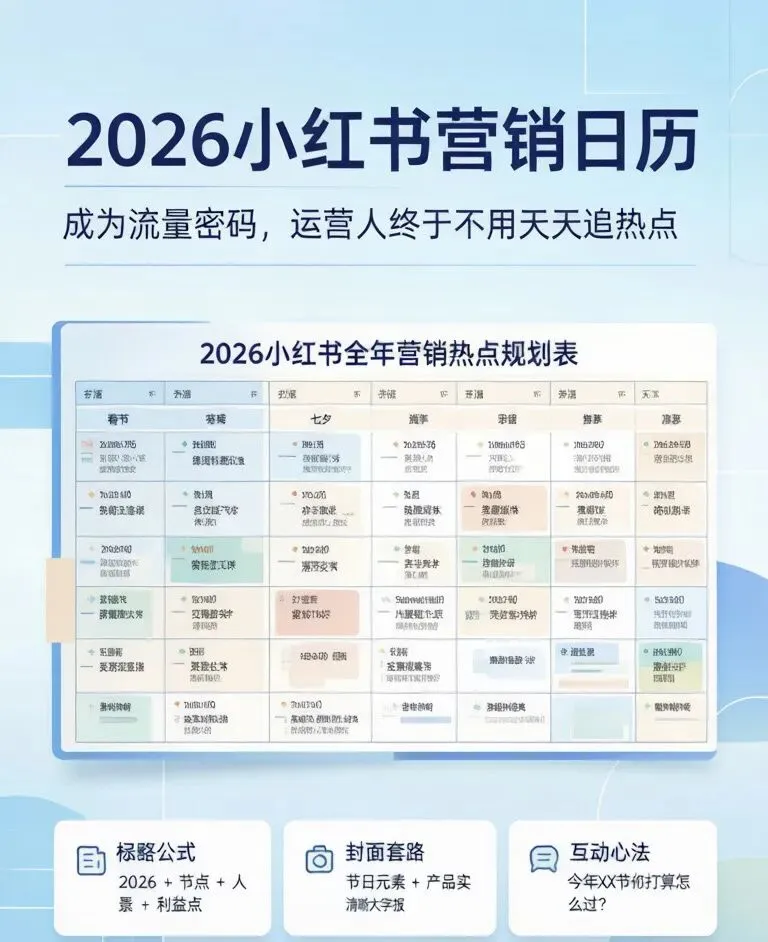 2026小红书营销日历成“流量密码”,运营人:有了它,终于不用天天追热点了