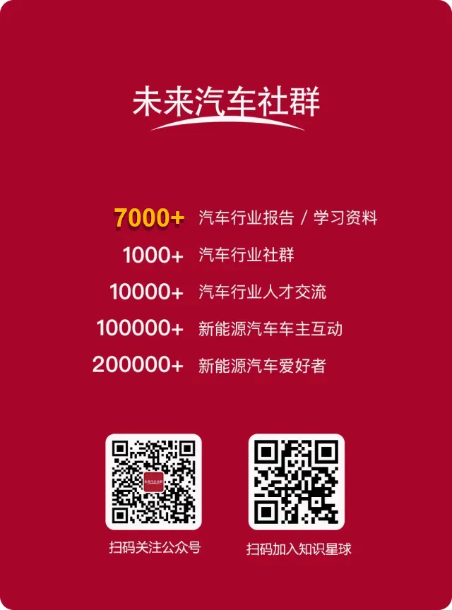 理想L9Livis亮相北京车展;魏牌营销引争议;华为红旗合作;宁德时代“极域之约”超级科技日启幕
