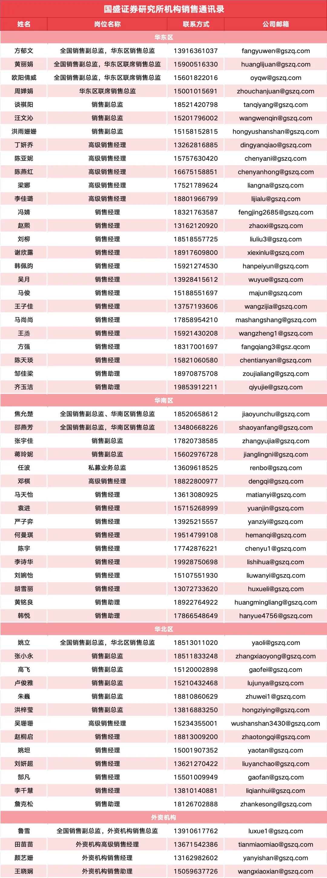 【朝闻国盛0421】转债市场先抑后扬,估值韧性凸显