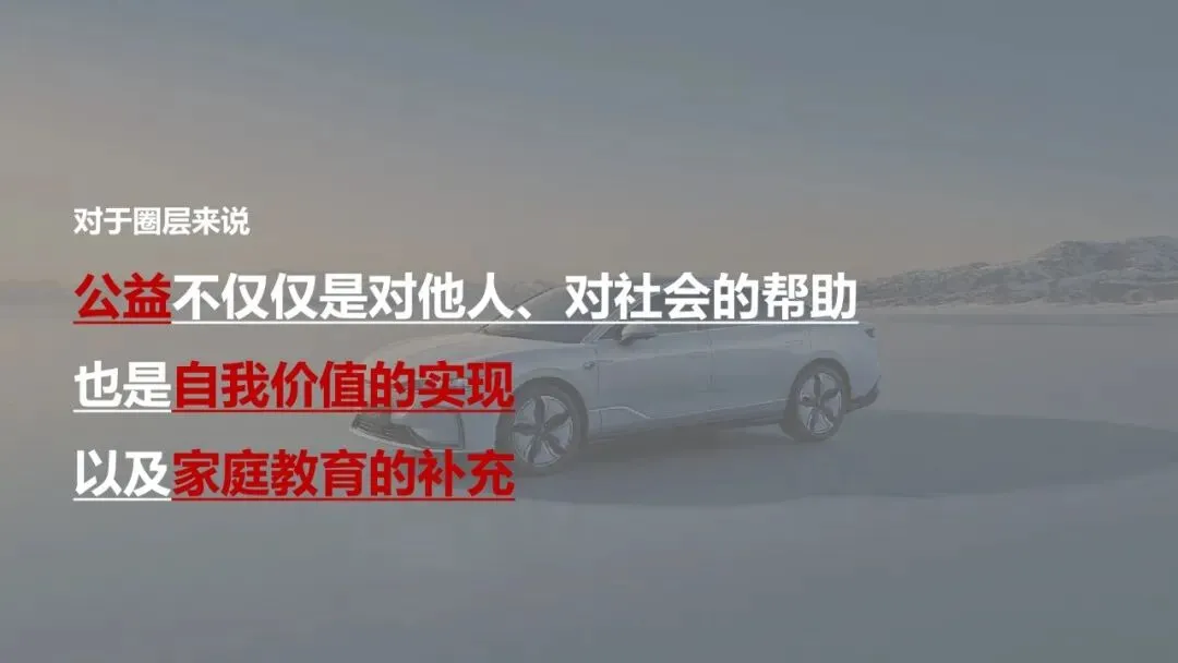 汽车用户圈层运营营销活动方案