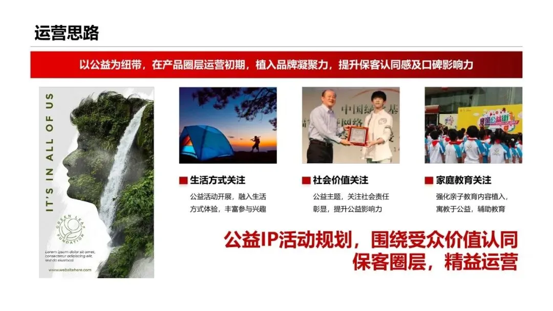 汽车用户圈层运营营销活动方案