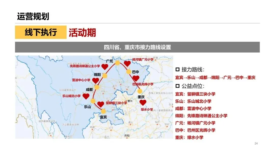 汽车用户圈层运营营销活动方案