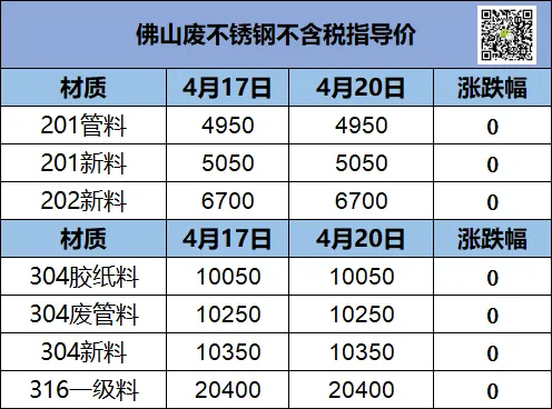 钢厂涨1000!市场涨700!恭喜已下单客户!赚大发!长假前又一波涨价潮!
