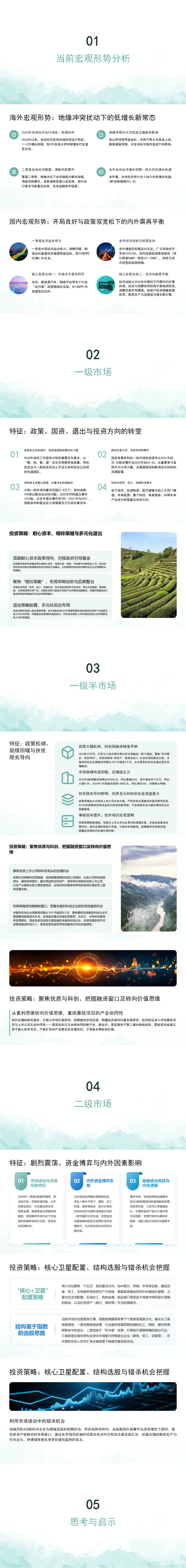 资本市场现状分享以及投资几点思考