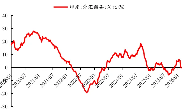 金金乐道·把握市场脉搏∣ 美伊谈判缓和局势,港股震荡债市乐观,黄金谨慎看多