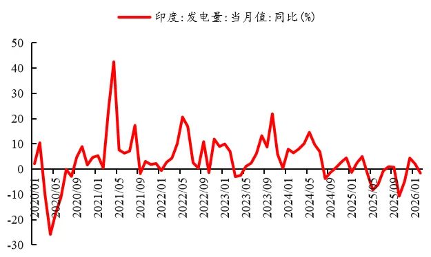 金金乐道·把握市场脉搏∣ 美伊谈判缓和局势,港股震荡债市乐观,黄金谨慎看多