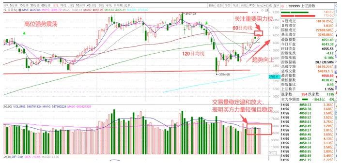 金金乐道·把握市场脉搏∣ 美伊谈判缓和局势,港股震荡债市乐观,黄金谨慎看多
