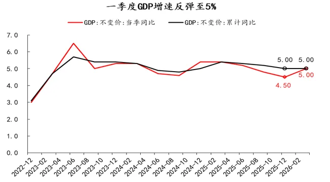 金金乐道·把握市场脉搏∣ 美伊谈判缓和局势,港股震荡债市乐观,黄金谨慎看多