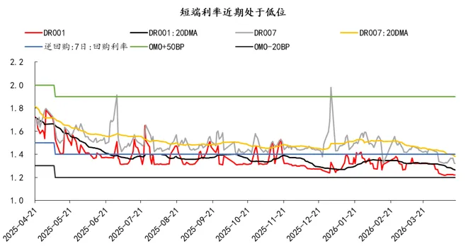 金金乐道·把握市场脉搏∣ 美伊谈判缓和局势,港股震荡债市乐观,黄金谨慎看多