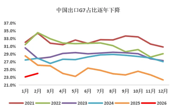 金金乐道·把握市场脉搏∣ 美伊谈判缓和局势,港股震荡债市乐观,黄金谨慎看多