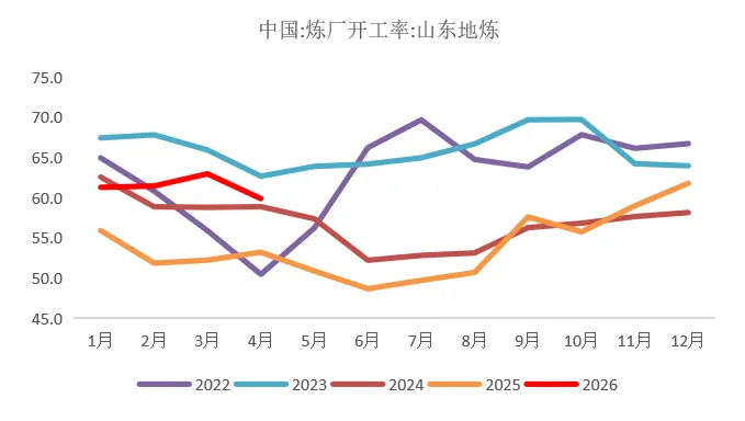 金金乐道·把握市场脉搏∣ 美伊谈判缓和局势,港股震荡债市乐观,黄金谨慎看多