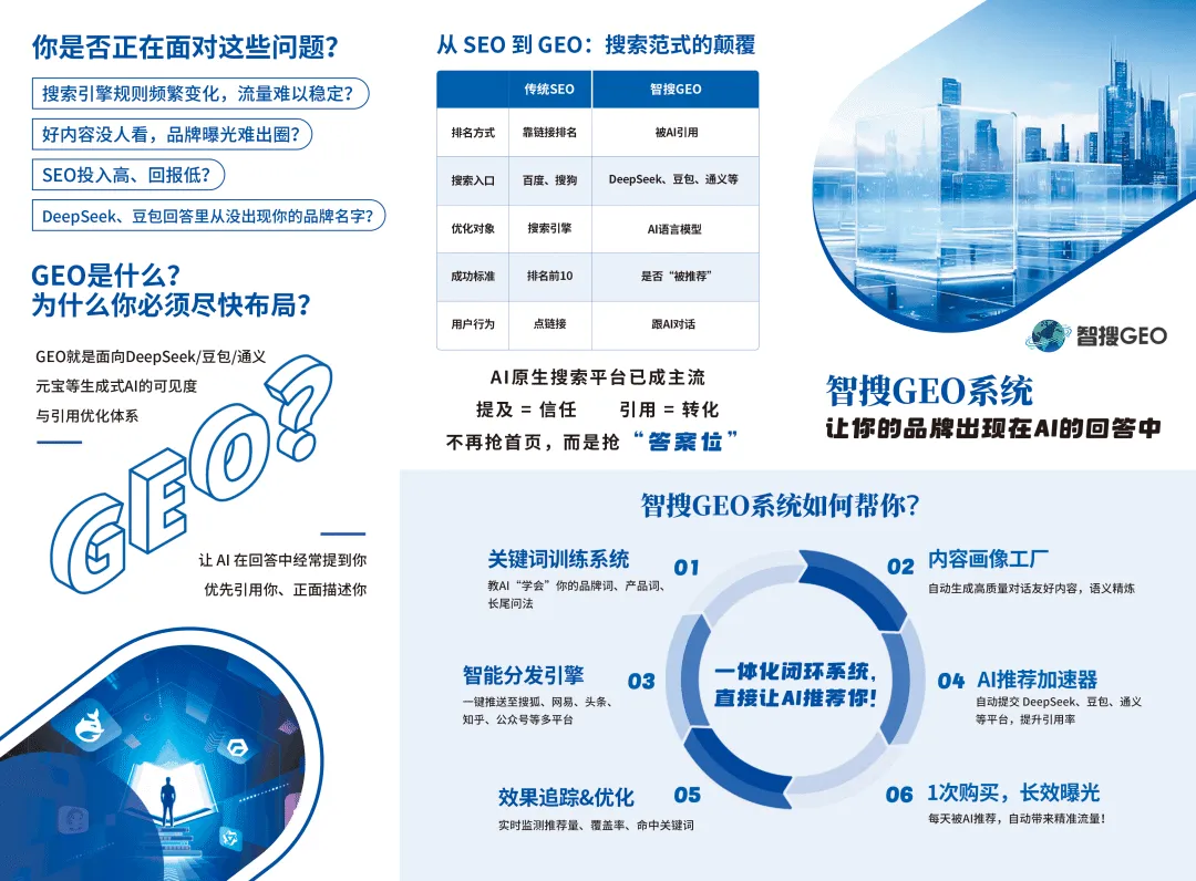 AI营销革命:实体店老板如何用“智营AI超级员工”实现24小时自动赚钱?