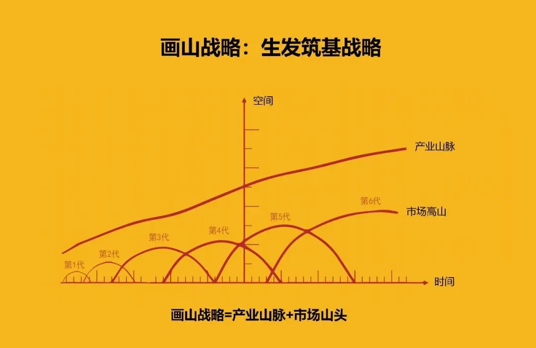 中国酒市场:万亿江湖的登山者战争