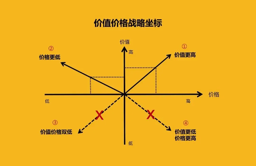 中国酒市场:万亿江湖的登山者战争