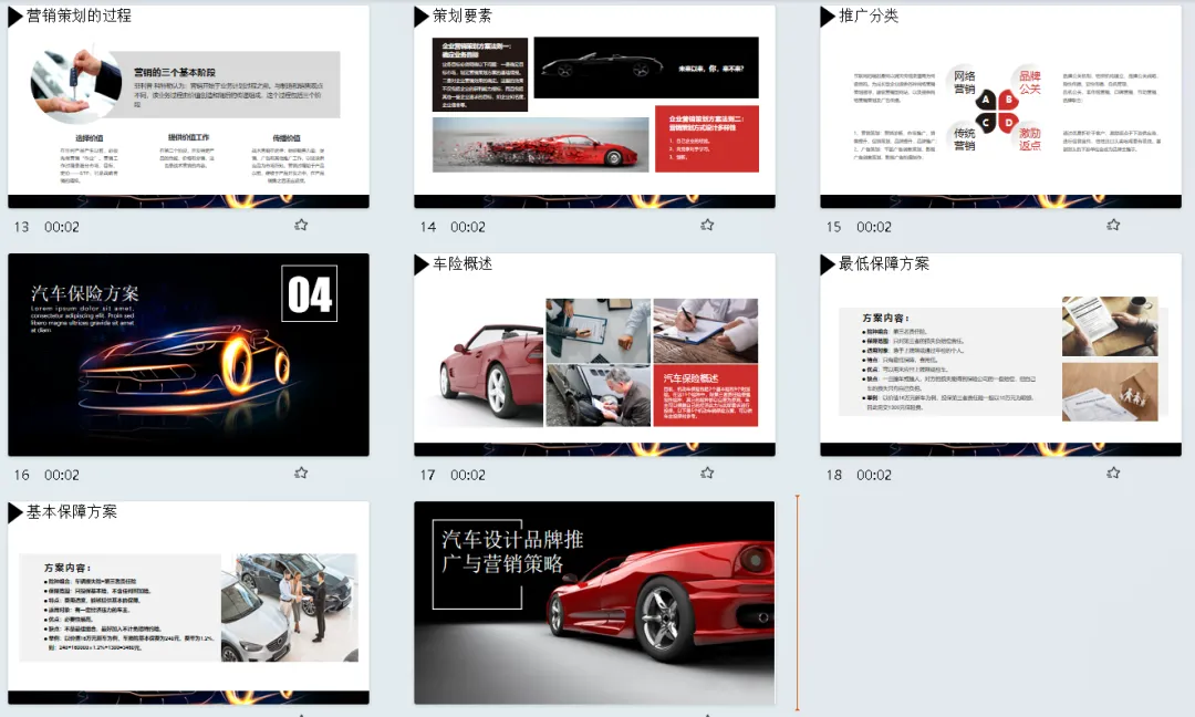 【工作总结491】汽车设计品牌推广与营销策略PPT模板