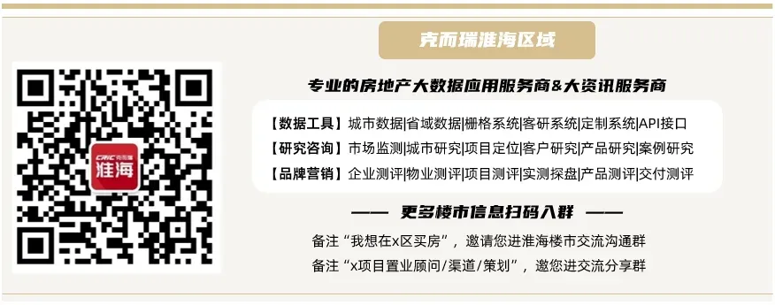 市场周报 | 30城第15周成交同比增44%,4月累计同比增17%