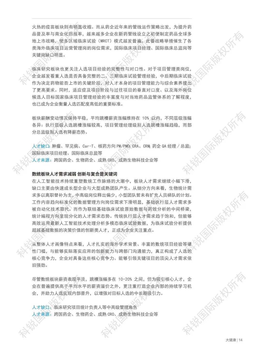 2026人才市场洞察及薪酬指南