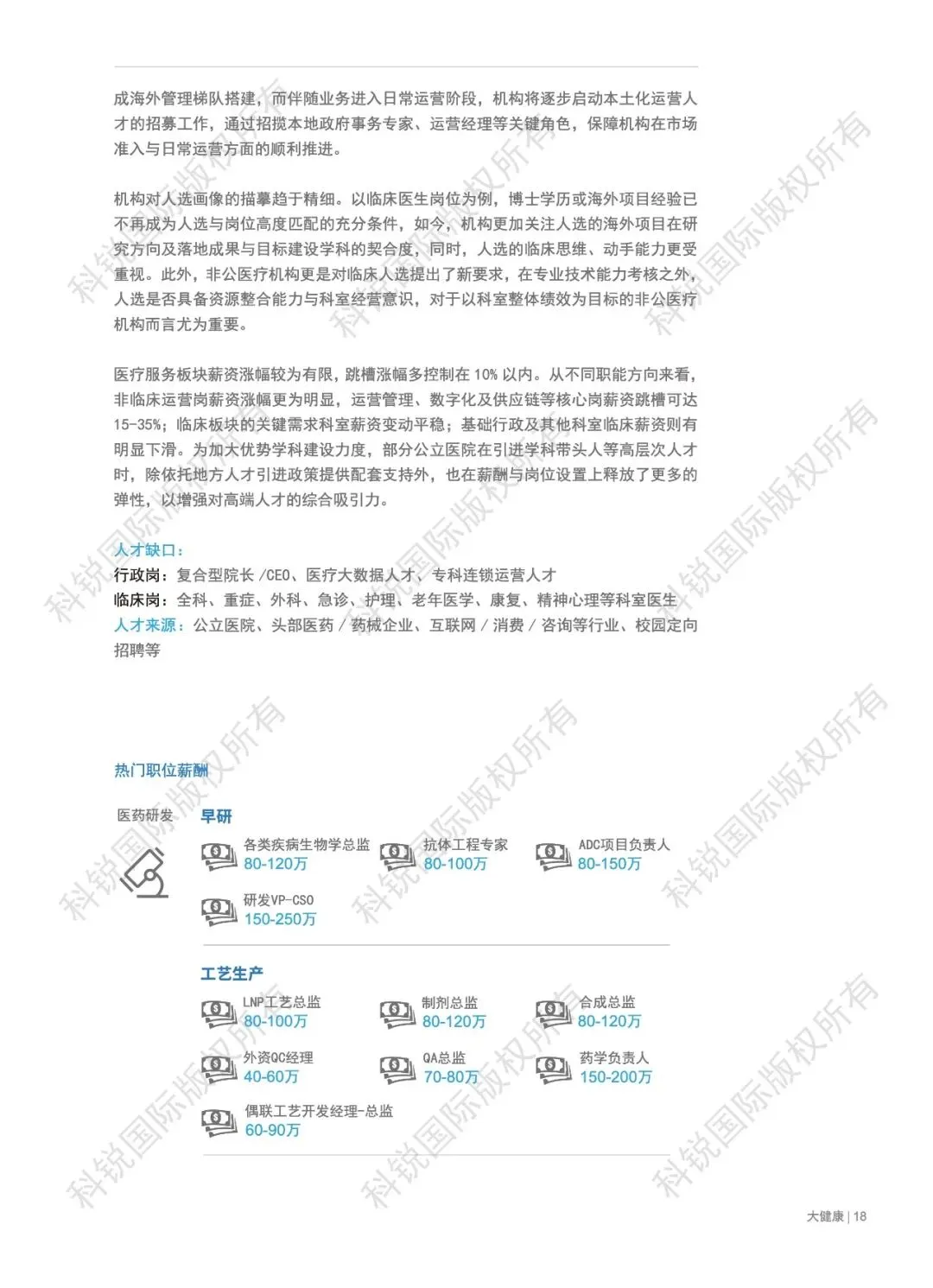 2026人才市场洞察及薪酬指南