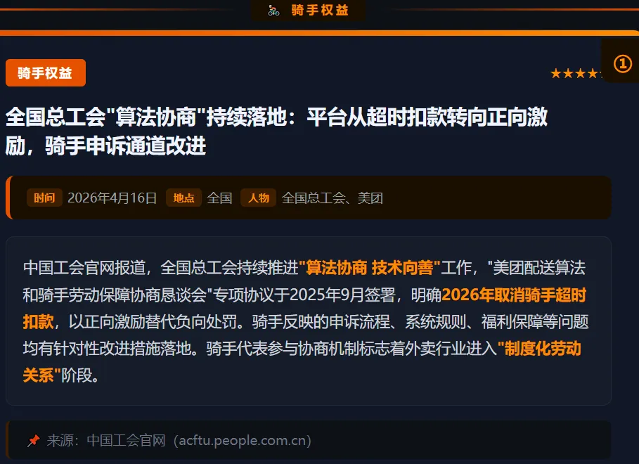 骑手权益制度化 · 市场监管总局重罚平台 · 九号M3闪骑外卖车上市等@20260413