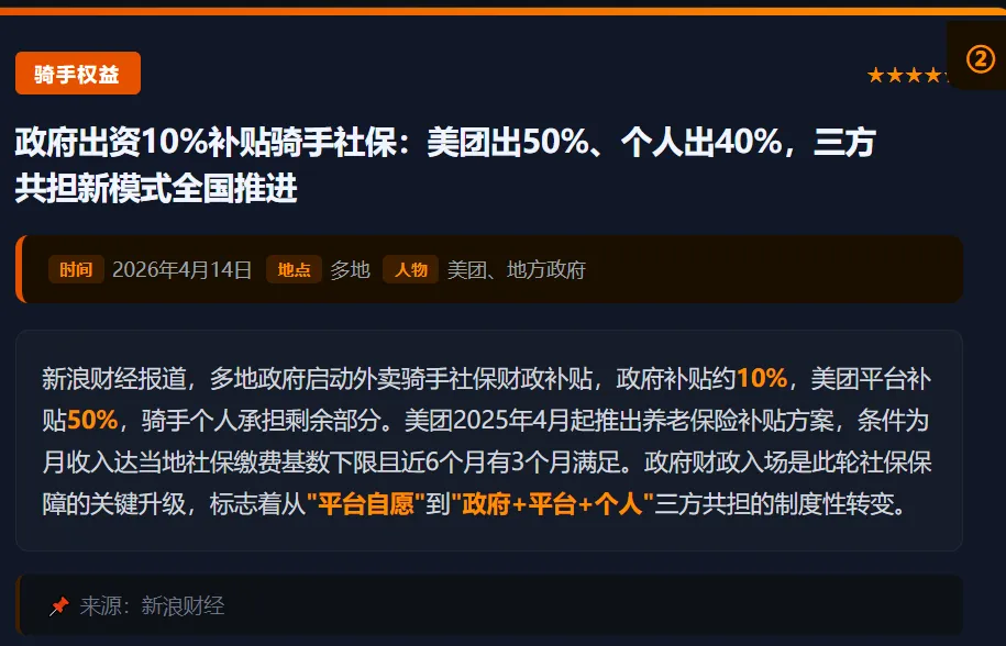 骑手权益制度化 · 市场监管总局重罚平台 · 九号M3闪骑外卖车上市等@20260413