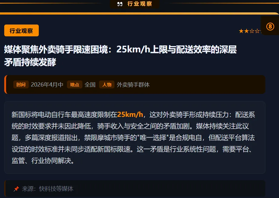 骑手权益制度化 · 市场监管总局重罚平台 · 九号M3闪骑外卖车上市等@20260413