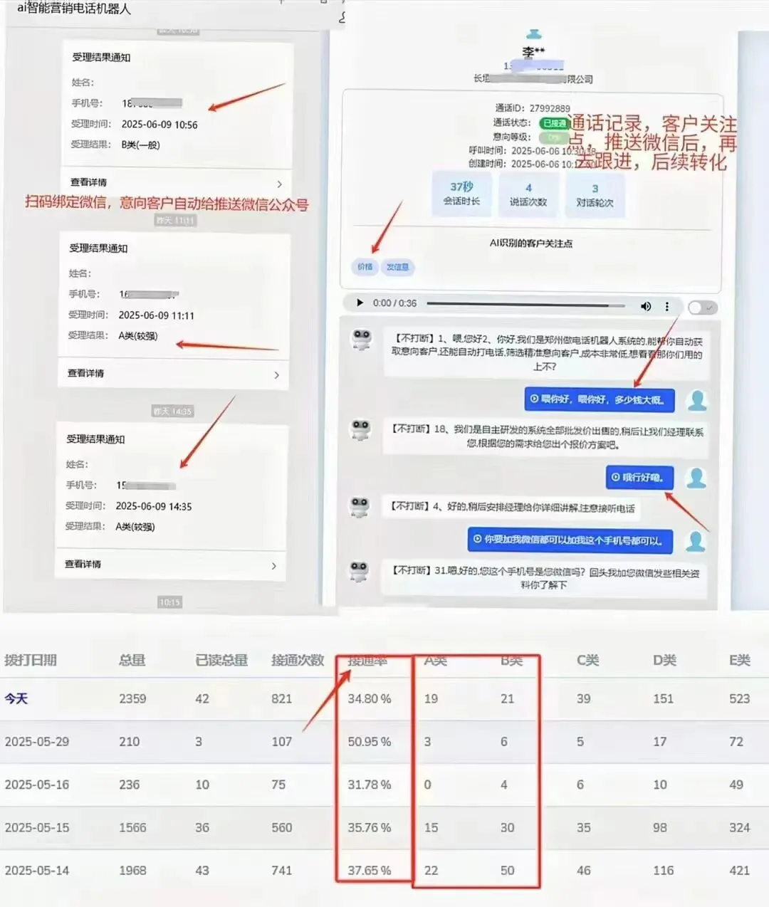 语音外呼机器人 24 小时不停歇获客