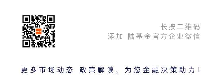 0421小陆盘前|节前可考虑借市场高点机会进行高低切
